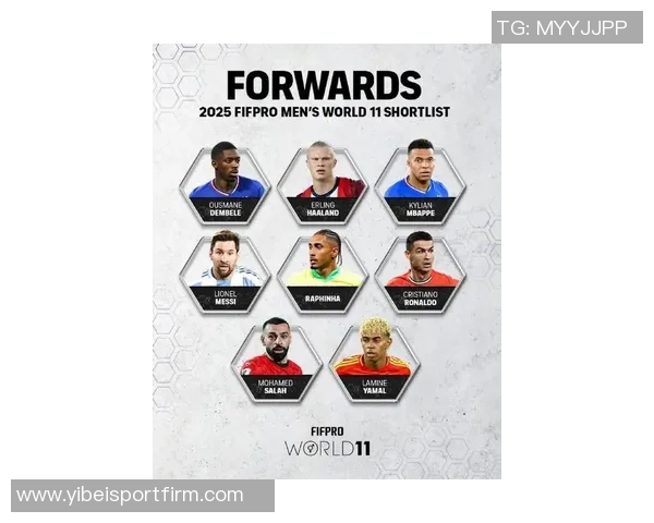 FIFPRO年度最佳阵候选名单将在10月27日揭晓最终结果于11月3日公布