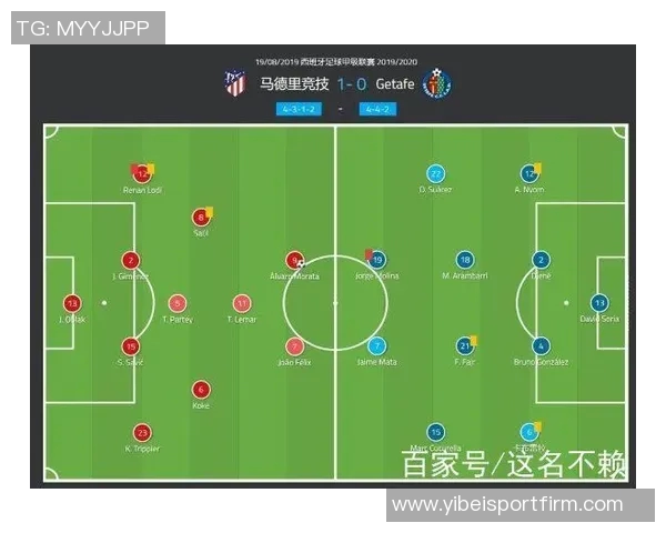皇马两场失利解析：定位球和边路传中成致命弱点