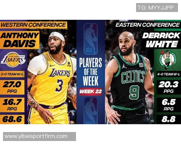 11月29日NBA最佳球员评选结果揭晓里夫斯荣获殊荣