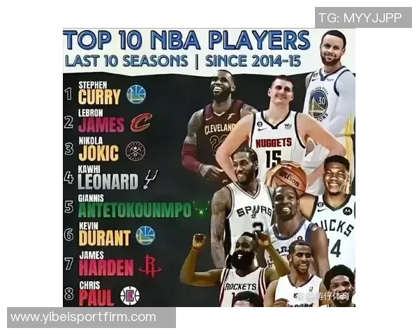 11月29日NBA最佳球员评选结果揭晓里夫斯荣获殊荣